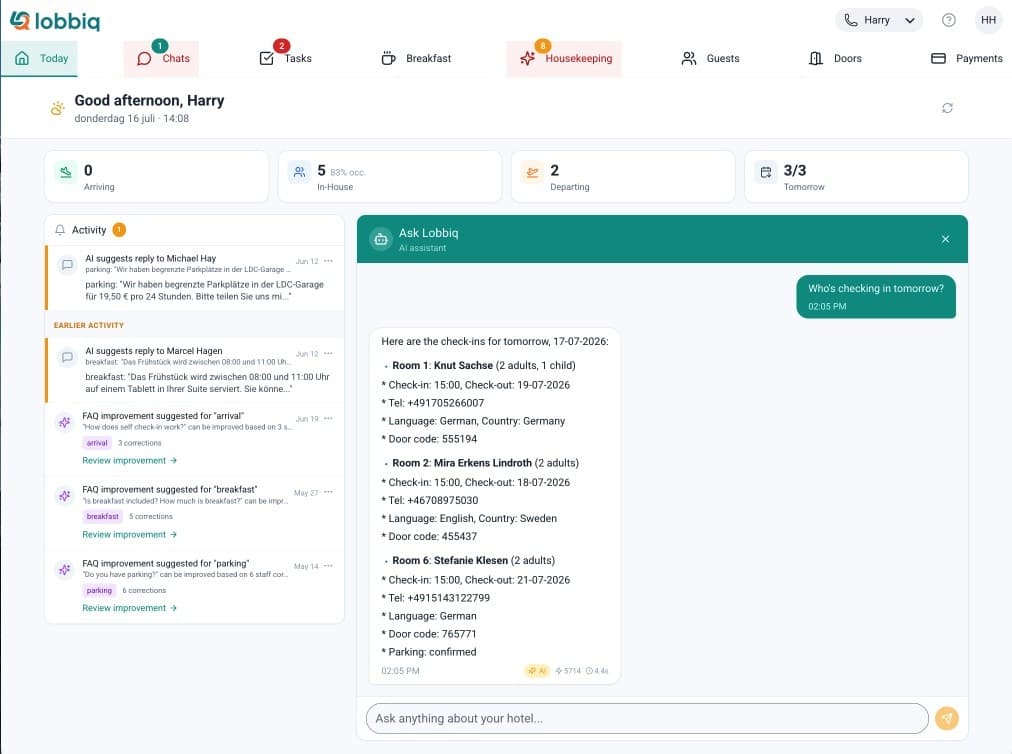 The Today Dashboard showing four stat cards — arriving, in-house, departing, tomorrow — with badges for dietary, VIP and over-capacity, and an activity feed underneath.